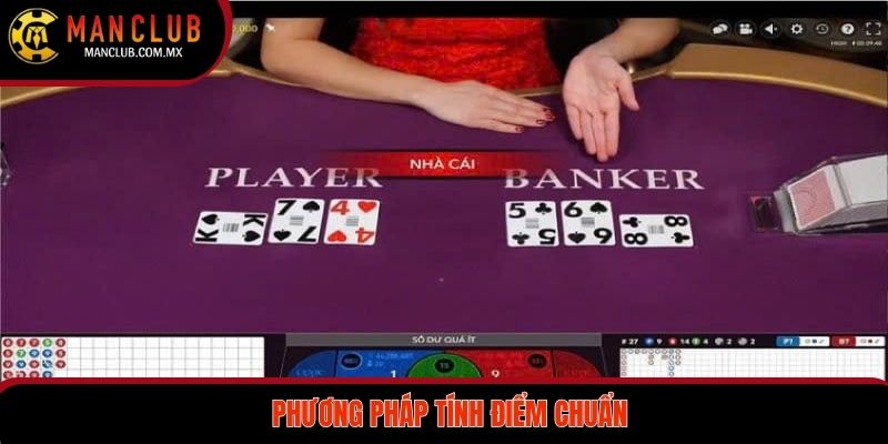 Phương pháp tính điểm chuẩn